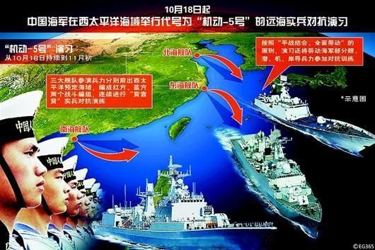 Tháng 10 năm 2013, Trung Quốc tiến hành diễn tập đối kháng thực binh "Cơ động-5".